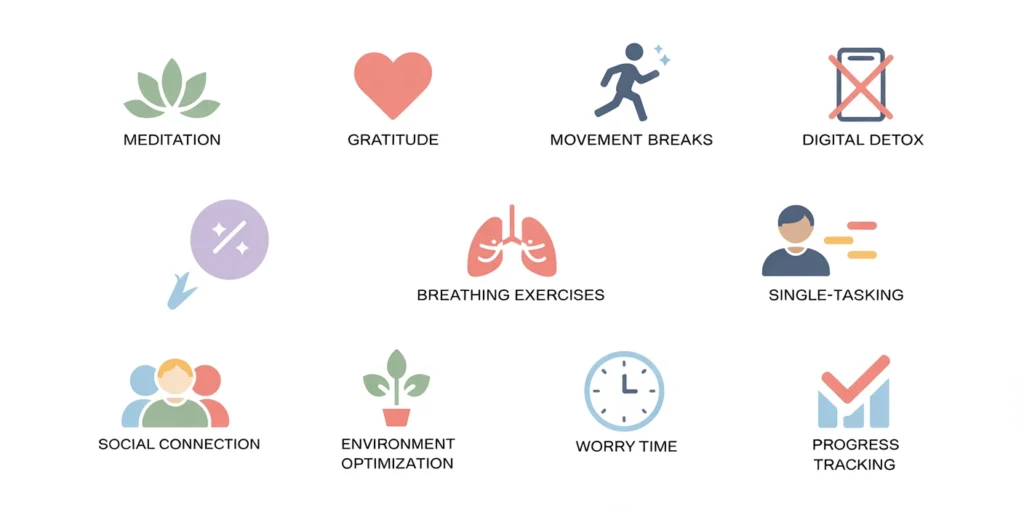 Infographic: 10 Daily Mental Wellness Habits including meditation, gratitude journaling, and breathing exercises for stress relief